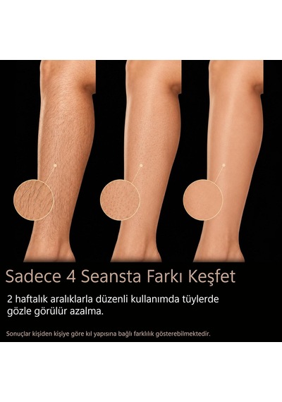 A2024 Yeni Nesil 3 Milyon Atım Bay&bayan Ipl Ağrısız Epilasyon Cihazı Ultra Seri Atım 32229138
