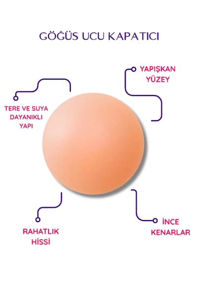 Göğüs Ucu Bandı