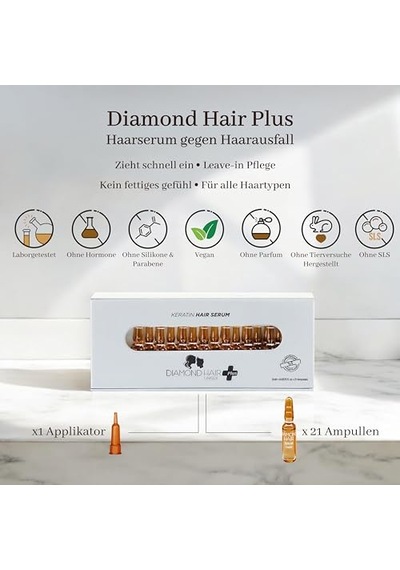 Yoğunlaşma Nane Saç Oluşumuna Yardımcı Saç Serumu Dökülme Karşıtı - Biotin, Keratin, Peptid, Procapil Saç V