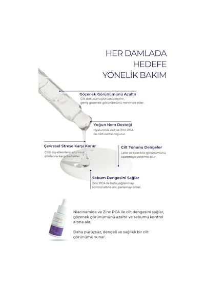 Royéva Gözenek Sıkılaştırıcı Leke Karşıtı ve Sebum Dengeleyici Niacinamide Serum 30 ML