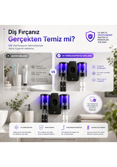 Uv Sterilizasyonlu Diş Fırçası Tutucu, Otomatik Diş Macunu Dispenseri, 4 Fırça Kapasiteli, 1200mah Şarjlı, Duvara Monte Siyah