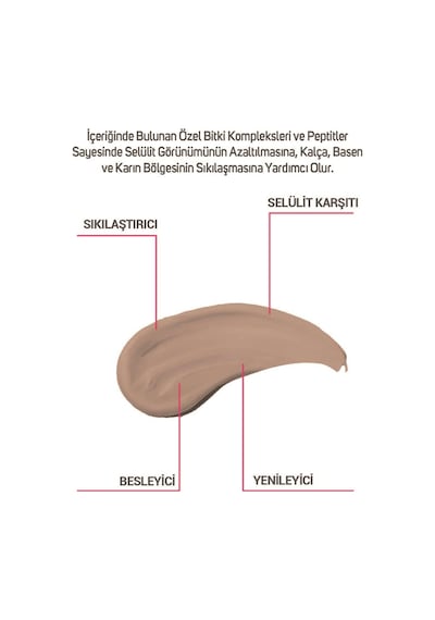 Cliniclab Vücut Bakım Jeli 200 Ml