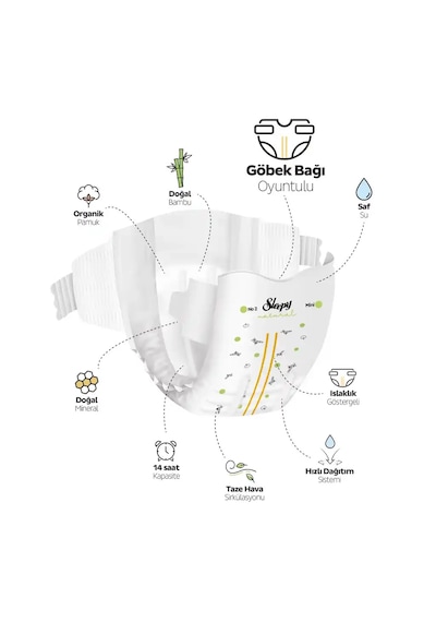 Sleepy Natural Double Soft Avantajlı Mega Paket Bebek Bezi 2 Numara Mini 168 Adet
