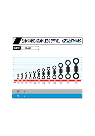 Owner 52445 King Stainless Swivel 4