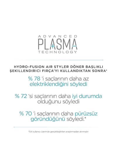 Babyliss AS773E Hydro-Fusion Döner Başlıklı Saç Şekillendirici Fırça