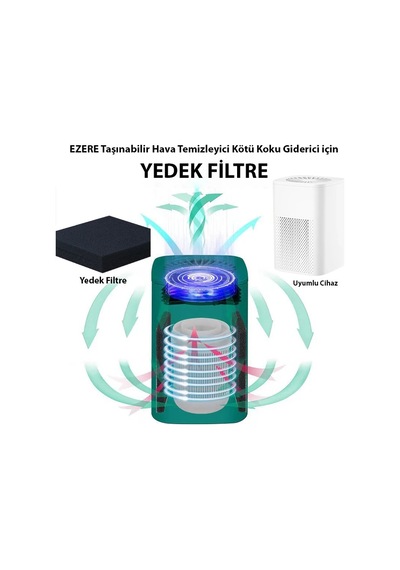 Ezere Stk-36669 Hava Temizleyici Makinesi İçin Yedek Filtre- 5775 Siyah Orkide