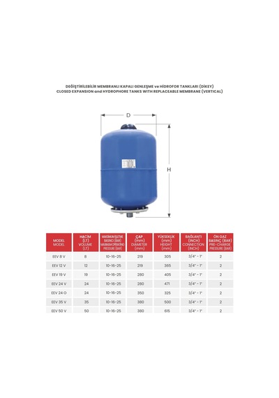 Eagle Eev 50 Silindir Tank 10 Bar - 50 Litre