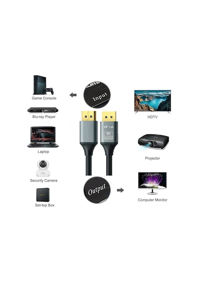 Wozlo 8k Displayport 1.4 Kablo 32,4gbps, 8k 30hz, 5k 60hz, 4k 120hz 2160p Hdr Freesync Ve G-sync - 1.8 M