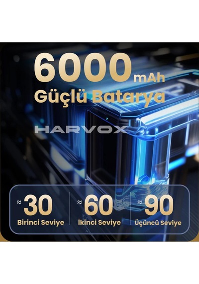 Harvox Ev Ve Araç Süpürgesi Hxvc-002 18.000pa 6000mah