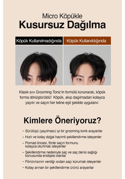 Hacim Veren Şekillendirici Saç Bakım Toniği - Fön Köpüğü Dashu Classic Style Grooming Tonic Foam