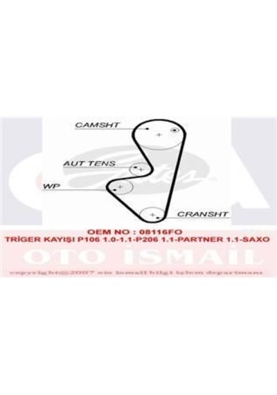 GATES 5574XS TRIGER EKSANTRIK KAYISI 100x170 100DIS