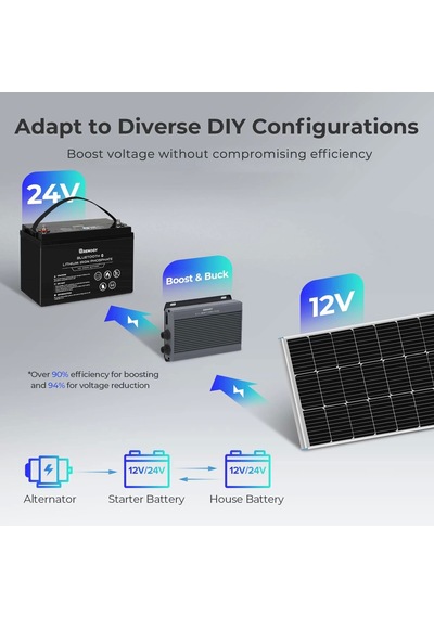 Renogy 12v/24v Ip67 50a Mppt Şarj Kontrol Cihazı Ve Dc-dc Şarj Cihazı