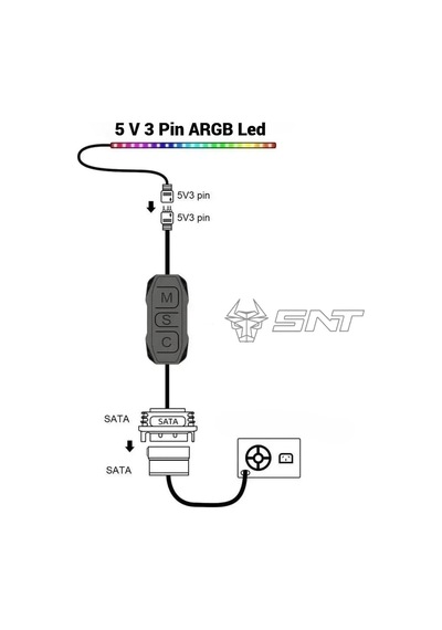 Snt Energy Snt Ar-01 Argb Kontrolcü Controller Denetleyici 5v 3pin Sata Güç Beslemeli 1 Port