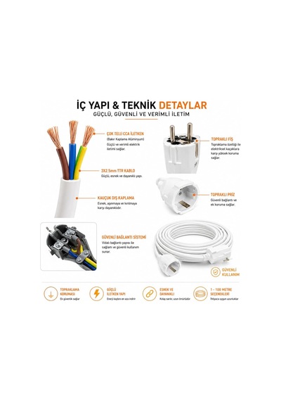 3x2.5mm Ttr Tekli Beyaz Topraklı Kauçuk Uzatma Kablosu 40 Metre
