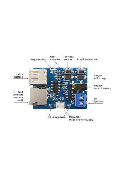 Amplifikatör Devresi Mono 3w / Mp3 Çalar Devresi
