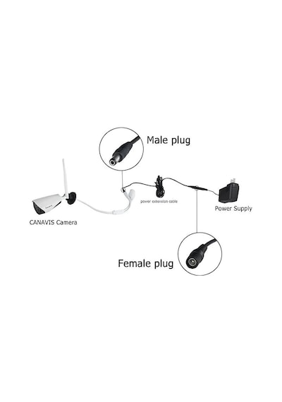 Speeduf Dc Adaptör Uzatma Kablosu 5 Metre 5.5 Mm X 2.5 Mm Dişi Er