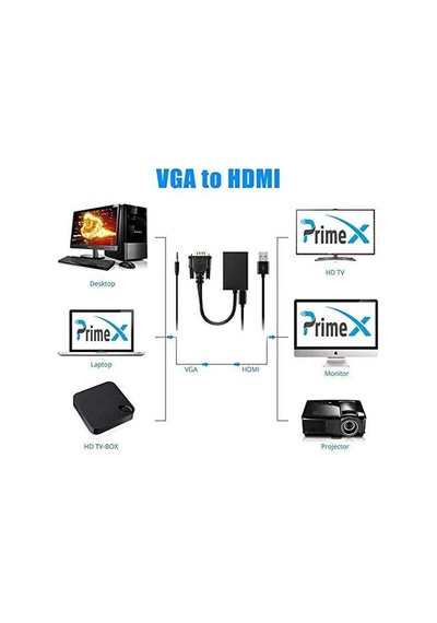 To Hdmı Ses Çıkışlı Mini Model Dönüştürü