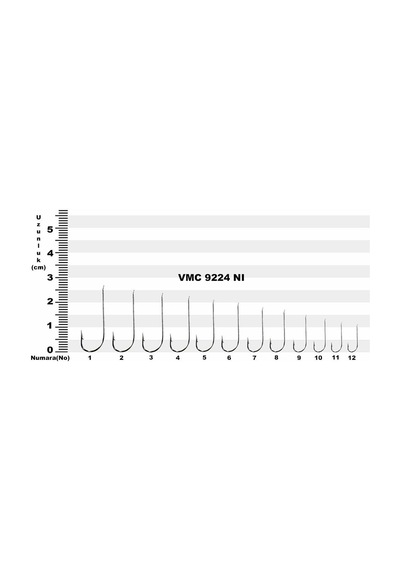 Vmc 9224Nı (1523) Nikel Sinek Iğnesi (100 Adet)