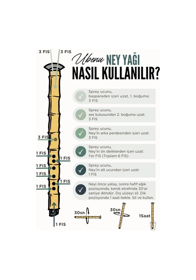 Ubenu Ney Yağı Beyaz Misk No.18