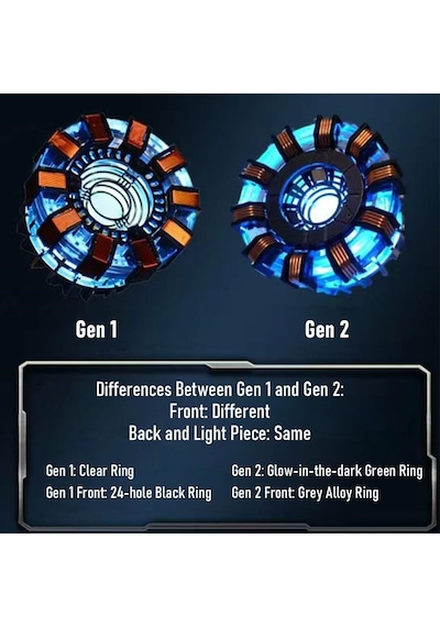 Arc Reactor Mk1 Levitation Display Iron Man İlhamlı Manyetik Havada Yüzen Enerji Reaktörü Rgb Işıklı Premium Masaüst