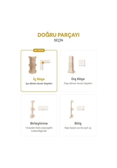 Vilo Süpürgelik İç Köşe Aparatı 2 Adet Linela 410 Adelaide Oak Uyumlu