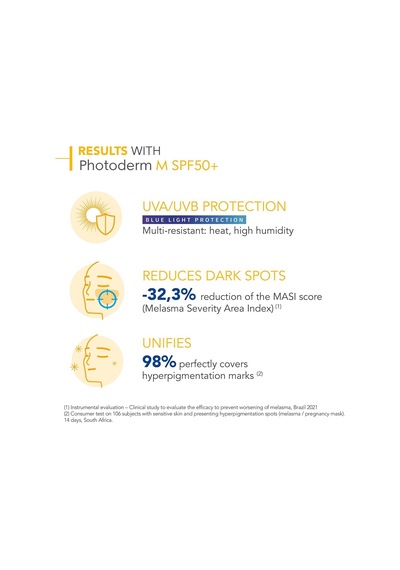 Photoderm M Golden Spf50+ Koyu Leke Ve Mavi Işığa Karşı Çok Yüksek Korumalı Renkli Yüz Güneş Kremi 40 Ml