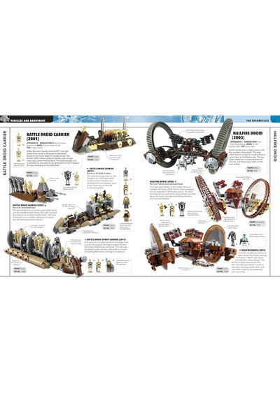 Ultimate Lego Star Wars