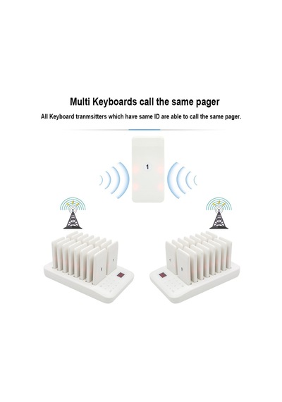 Refox Ctp-302-w Titreşimli Sesli 300m 16lı Kablosuz Müşteri Çağrı Sistemi