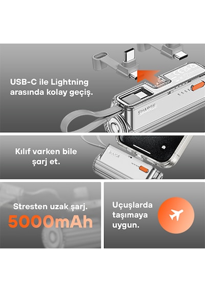 Sharge Flow Mini - Kompakt Ve Hızlı Taşınabilir Powerbank - Siyah