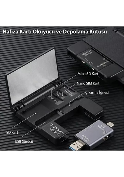 Sh Powermaster Pm-39094 7in1 Çok Fonksiyonlu Usb 3.0 Type-c Lightning Sd/tf Kart Okuyucu Adaptör Najmaddin