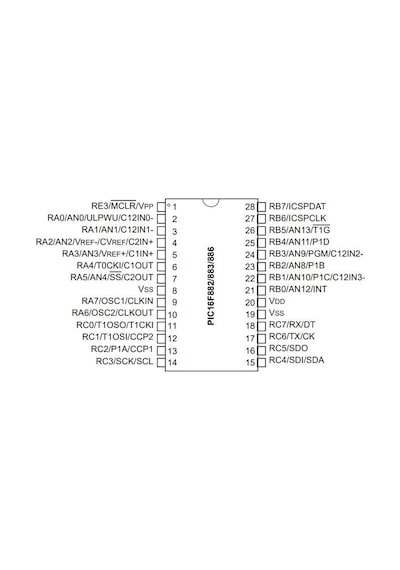 Pıc16F886-I/Sp Dıp-28 20Mhz Mikrodenetleyici