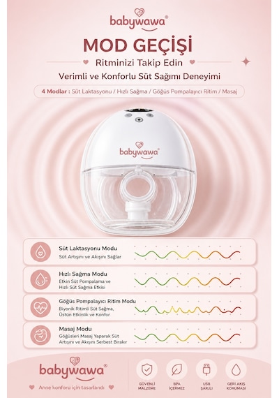 Babywawa H-011 Giyilebilir Göğüs Pompası Tekli Kablosuz, Sessiz Ve Taşınabilir Süt Sağma Makinesi