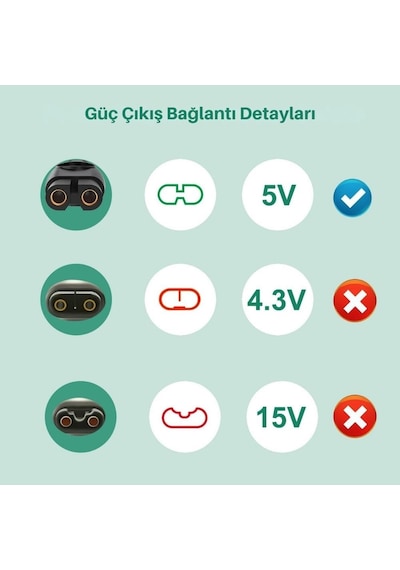 Philips Qp2824/10 Oneblade Yüz Ve Vücut Şekilendirici İle Uyumlu Şarj Kablosu