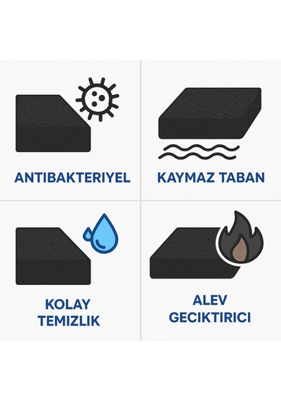 Beylini Kıvırcık Paspas İç Dış Zemin Halı Yolluk Kapı Önü Havuz Banyo Duş İş Yeri Apartman Paspası 12mm Siyah 100x200 Siyah