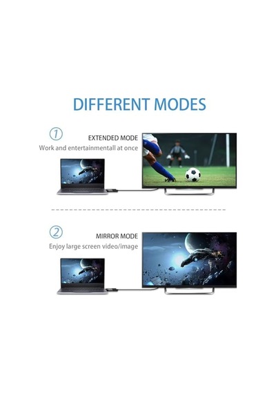 Usb C-mini Displayport Adaptör 4k 60hz, Usbc Erkekten Mini Displayport Dişi Adaptör Macbook İle Uyumlu Pro 2019 2018/ipad Pro/dell Xps İle Uyumlu S1720