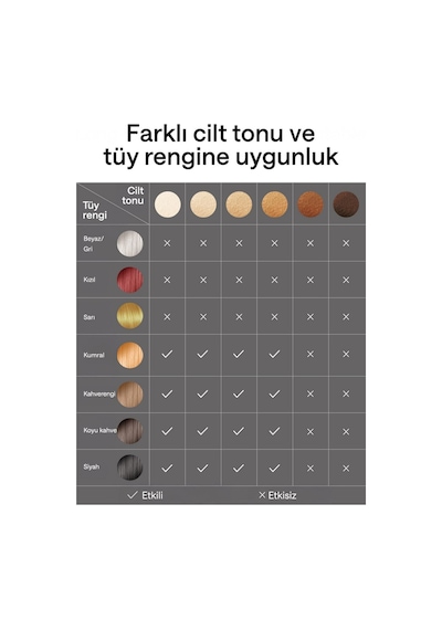Mieco Safir Soğutma Özellikli İpl Lazer Epilasyon Aleti Safir