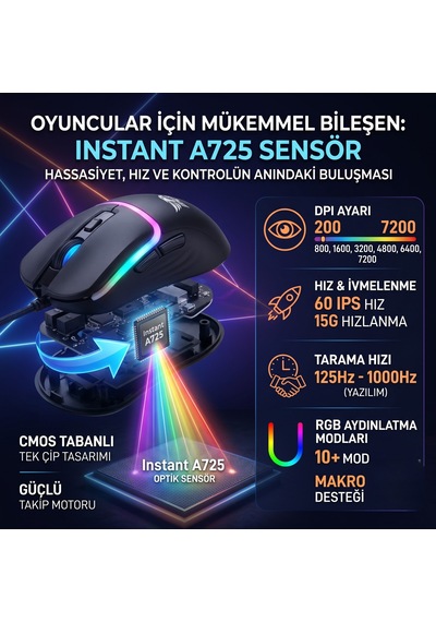 Rgb Gaming Kablolu Mouse Siyah 725 Optik Sensörlü Yüksek Hassasiyetli Makrolu Ergonomik Örgü Kablo Diğer