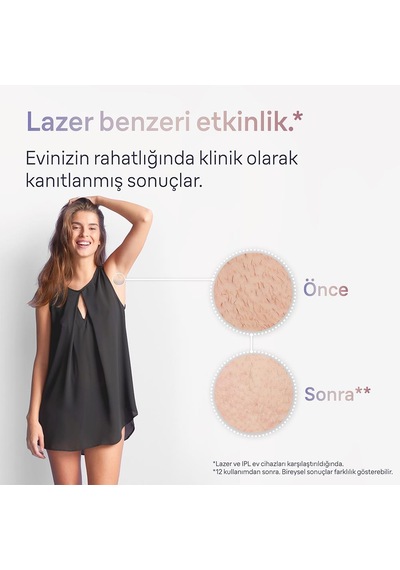 Braun Skin I-expert Pl7147 Akıllı Ipl 2 Başlıklı Lazer Epilasyon + Çanta + Venus Tıraş