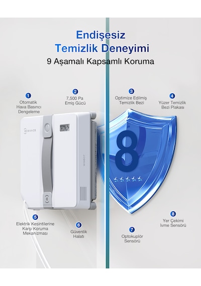 Ecovacs Winbot Mini Cam Silme Robotu Ve Cam Silme Solüsyonu Gri