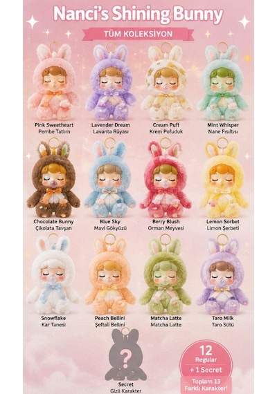 Rolife Nanci S Shining Bunny Blind Box Koleksiyon Figürü Açık Pembe