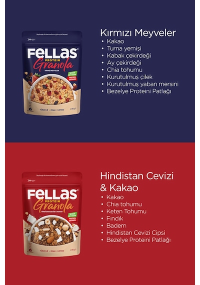 Fellas Protein Granola 2'li Paket - Hindistan Cevizi & Kakao 270 G Ve Kırmızı Meyveler 270 G