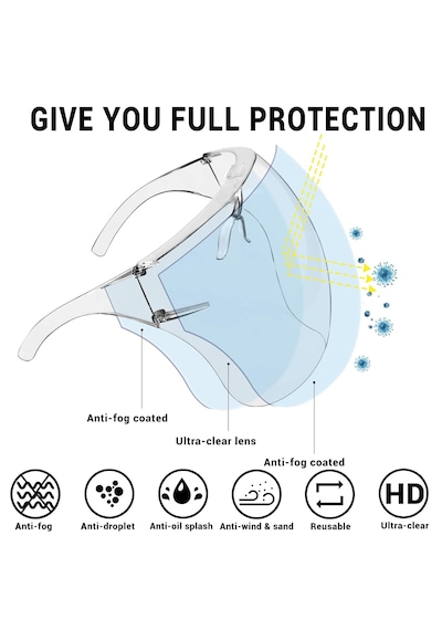 Polikarbon Maske Siperlik Tam Yüz Koruyucu Polikarbon Siperlik Face Shield With Glasses