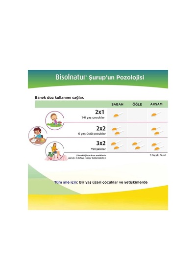 Bisolnatur Şurup 2'li