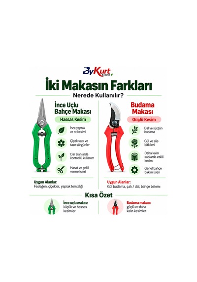 Bahçe Bakım Seti Üçlü Budama Makası Hasat Makası Eldiven 3 Parça - L/xl / Yeşil