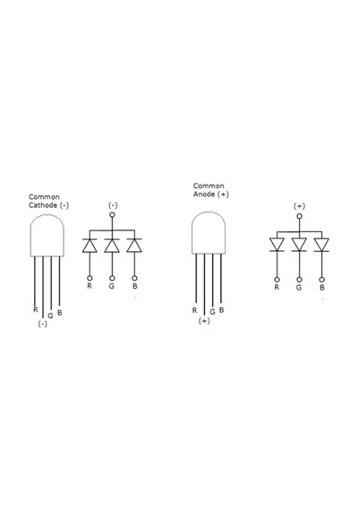 Rgb Led Ortak Anot 5 Adet 5mm Arduino Uyumlu