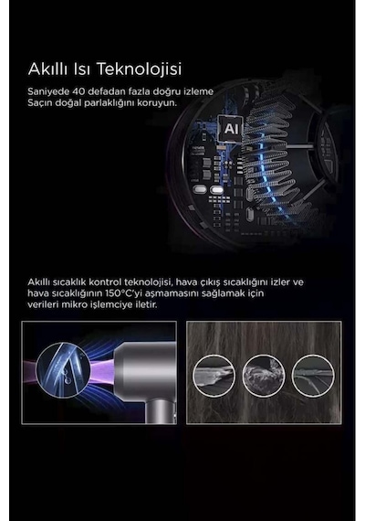 H5 Profesyonel Saç Kurutma Makinesi 1400w Güçlü Saç Şekillendirici Fön Negatif İyonlu Saç Kurutma Makinesi - 20.000 Rpm Güçlü Motor