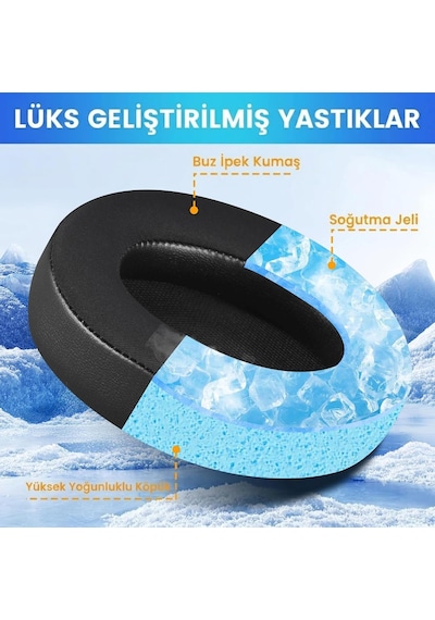 Anker Soundcore Space Q45 İle Uyumlu Soğutucu Jel Kulaklık Pedi - İpeksi Serin Kumaş Ve Hafızalı Köpük Memory Foam Kulaklık Süngeri Soğutucu Jel - Kumaş