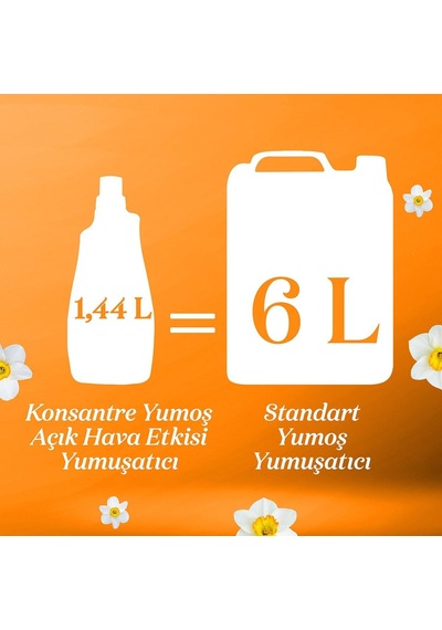 Açık Hava Etkisi Konsantre Çamaşır Yumuşatıcısı Nergis 1440 Ml 60 Yıkama