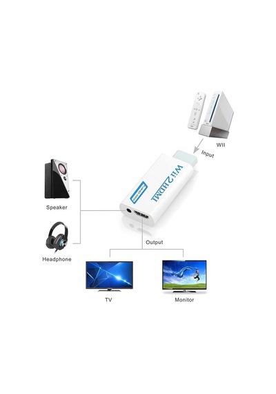Ancheyn Nintendo Wii İçin Hdmı Tv Kablo Çevirici Dönüştürücü Adaptör 4542