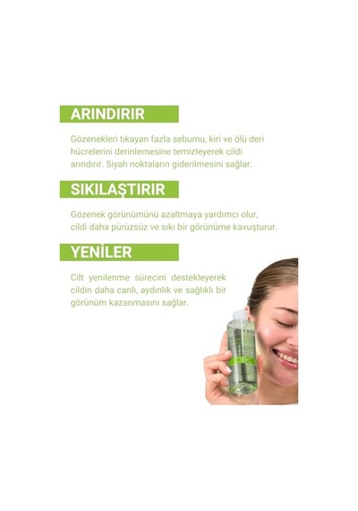 Juvera Clearifying And Regenerative Toner 200 Ml Yüzde İki Sa
